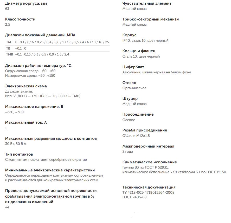 Характеристики манометров Характеристики манометров
