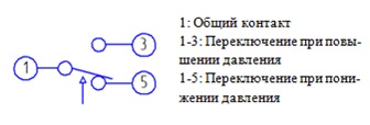 Схема внешних подключений Схема внешних подключений