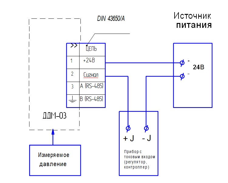 Схема подключения датчика ДДМ-03 общепромышленного исполнения на объекте