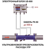 Us 800 схема подключения