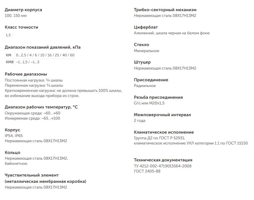 Характеристики Характеристики