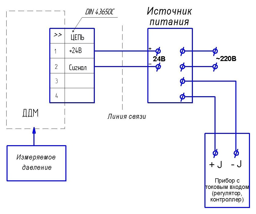Схема подключения датчика ДДМ-03-Ех на объекте с применением взрыво-защищенного источника питания