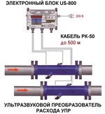 Us 800 схема подключения